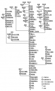 西服有哪些工序？貴在哪里？